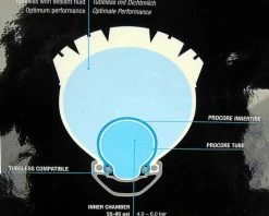 Schwalbe Procore Set 23 Schwalbe Procore Set -Fiets Accessoires Winkel 2076D004 A548 4EFC 894A 5FABB91ACE15 1