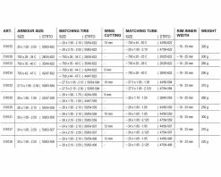 Tannus Armour 3 In 1 Anti-lek Systeem -Fiets Accessoires Winkel 30127505 61 medium 1 1