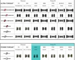 Campagnolo® Campagnolo Ultra-Torque OS-Fit Integrated Cups -Fiets Accessoires Winkel 938698A9 F6B8 4524 9686 16AE86C23C6F 10