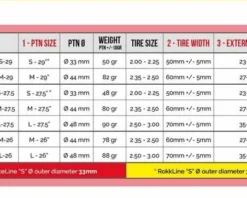 Pepi's Tire Noodle Race Line -Fiets Accessoires Winkel ptnrace29m 4 1 1